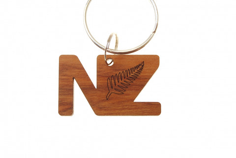 Ian Blackwell-Counter Keyring-NZ words