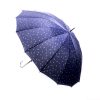 EP Blue Anchor Umbrella